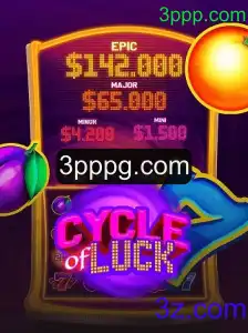 CycleofLuck: Descubra o Jogo que Está Transformando a Diversão Digital
